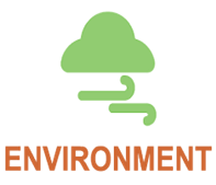 icon of cloud and wind with text reading "environment"