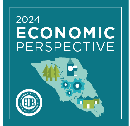 2024 Economic Perspective