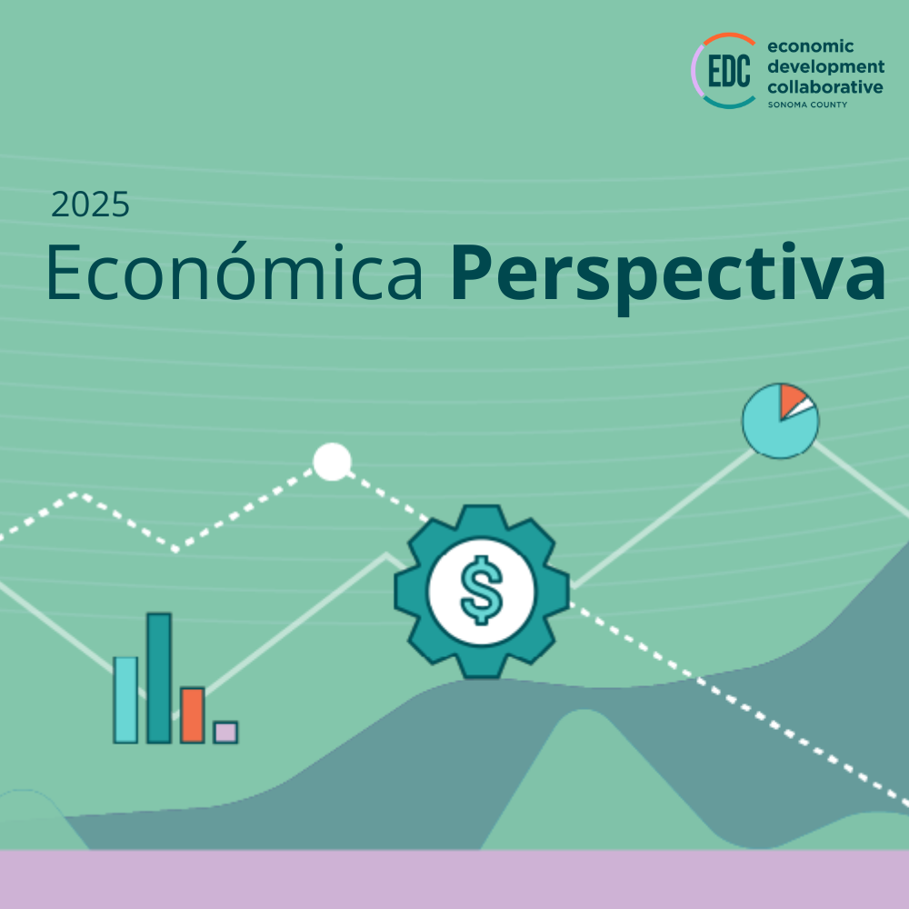 2025 Perspectiva Económica